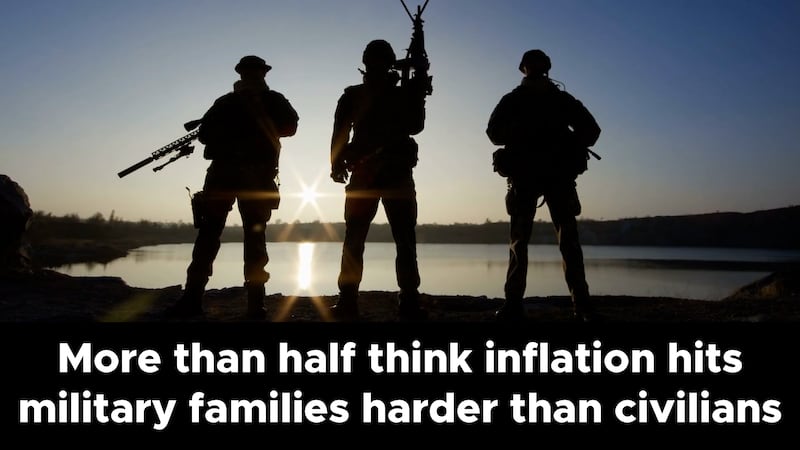 More than half of Americans think inflation hits military families harder than civilians,...