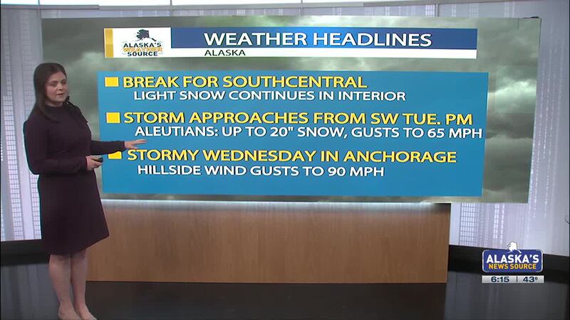 MF - Storm headlines