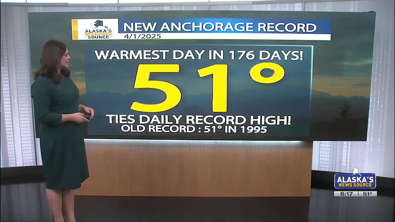 MF - Record daily high tie 4-1-25