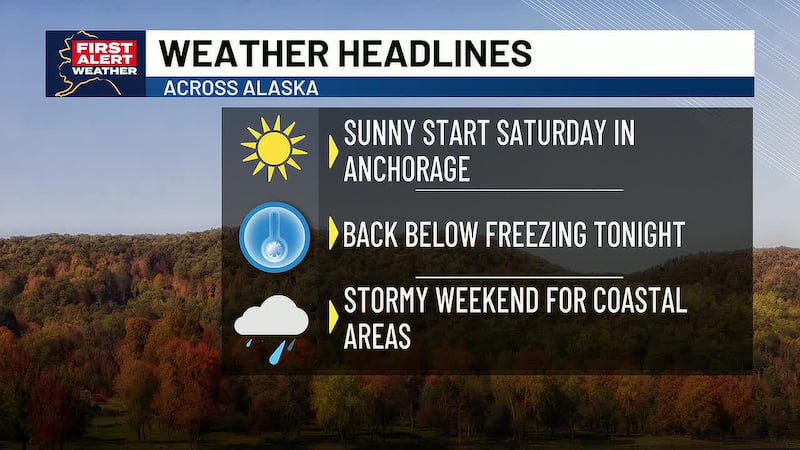 Anchorage sees first freeze of season, with active weather for Gulf of Alaska this weekend