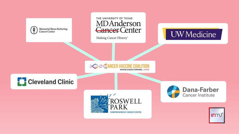 Cutting-edge research, new collaborative efforts move researchers closer to breast cancer vaccine