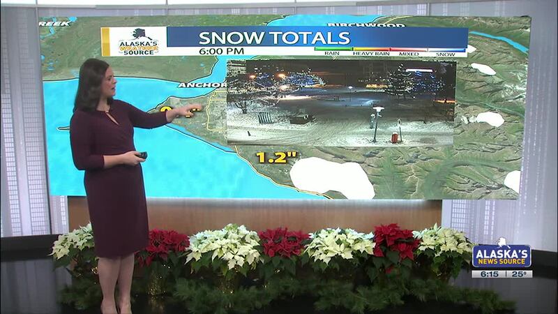 Chief Meteorologist Melissa Frey's Alaska weather forecast