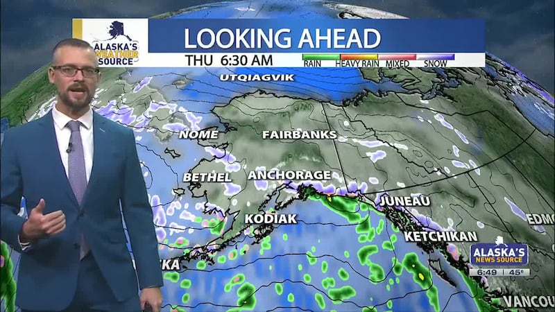 Forecast