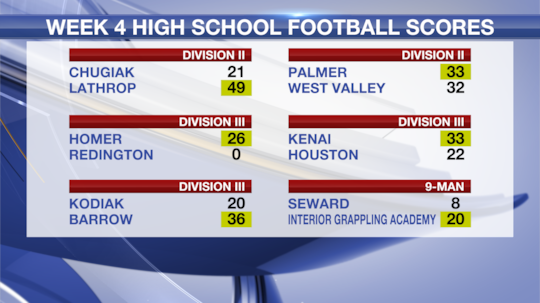 Week 4 high school football scores from around Alaska.