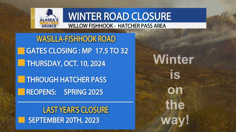 Hatcher PASS Rd. Closure