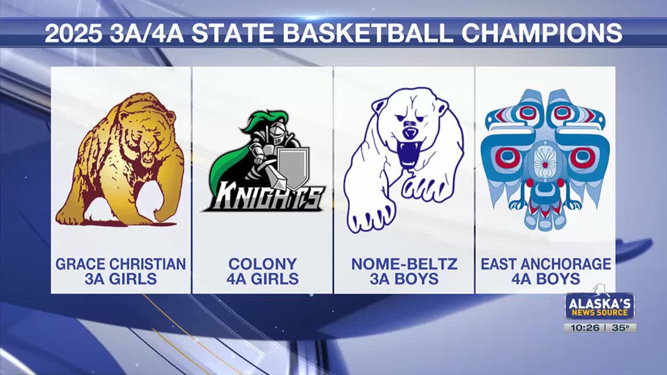March Madness Alaska 3A/4A roundup