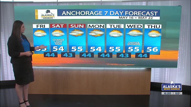 Anchorage 7 day forecast