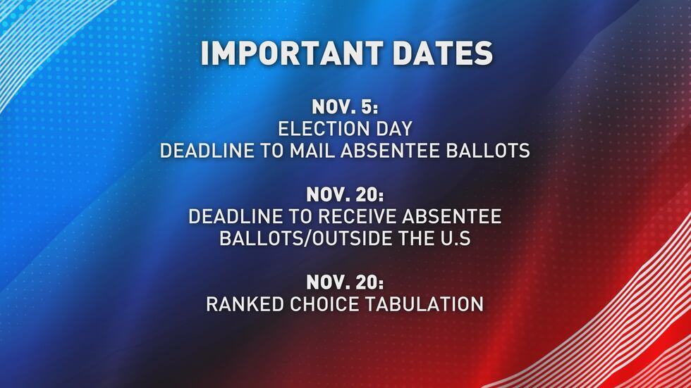 Important dates for the Alaska General Election.