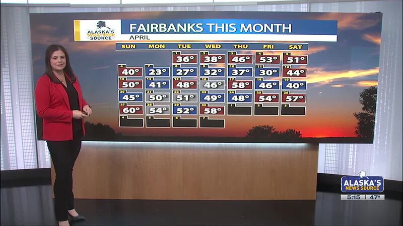 MF - Fairbanks stats 4-30-25