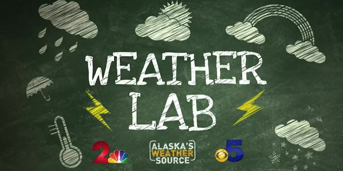 Weather Lab: Fire Lake Elementary School students learn about making ...