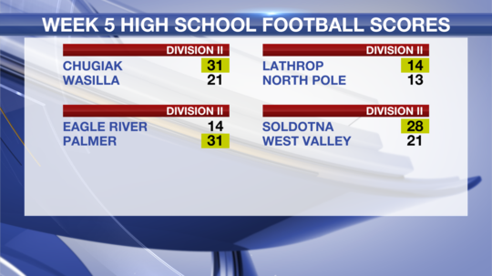 Scores from this week's Alaska high school football action.