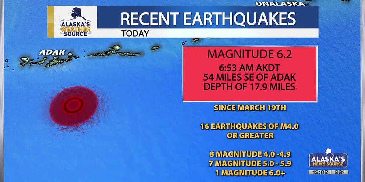 The earthquake squadron near ADAK includes a volume of 6.2 tremors – Alaska News Source The earthquake squadron near ADAK includes a volume of 6.2 tremors – Alaska News Source