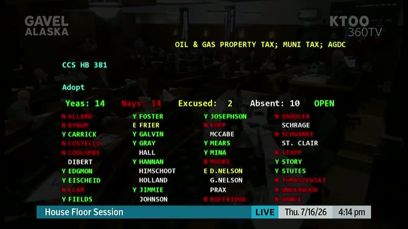 Gas line bill dies in the House with third special session on the way