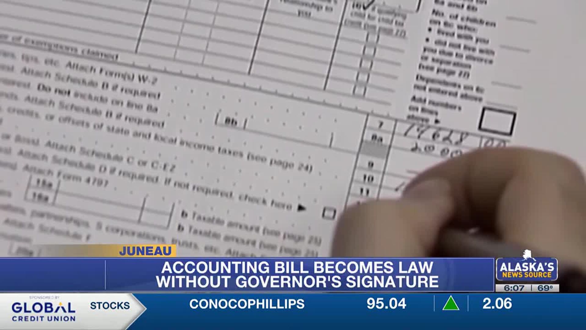 Alaska Bold New Laws on Fishing and Accounting Ignite Statewide Change