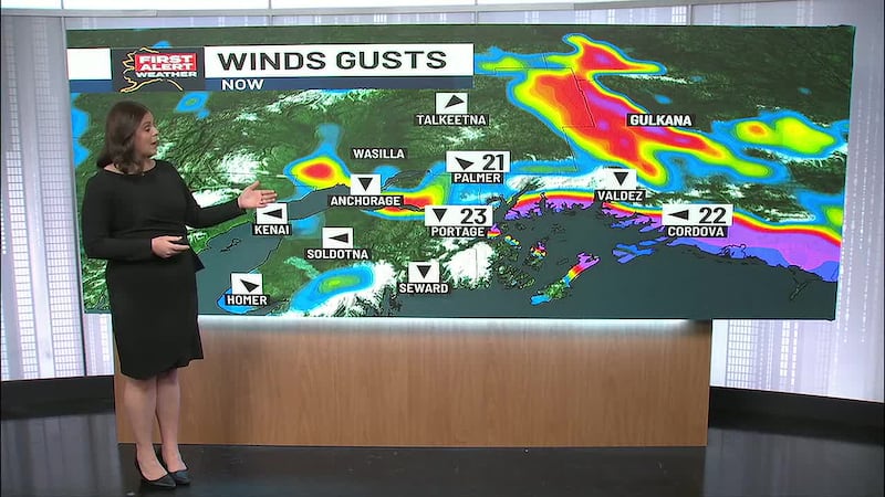 High winds up to 80 mph blast Southcentral, with rain set to return to Southeast